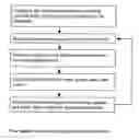 Fig. 01 - Methods for interactive, real-time adjustments of antenna and other network state elements in a wireless network