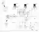 Fig. 01 - System and method for processing syndication information for a mobile device