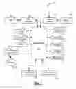 Fig. 02 - System and method for processing syndication information for a mobile device