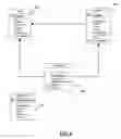 Fig. 06 - System and method for processing syndication information for a mobile device