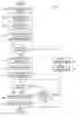 Fig. 01 - Management of call requests in multi-modal communication environments