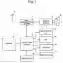 Fig. 02 - Information processing device, schedule inputting method and program for use in information processing device