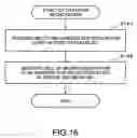 Fig. 17 - Method of determining a relocation start in a mobile communication system, radio network controller having a relocation start determination function, and mobile communication system including the radio network controller