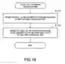 Fig. 20 - Method of determining a relocation start in a mobile communication system, radio network controller having a relocation start determination function, and mobile communication system including the radio network controller