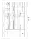 Fig. 04 - Base station controller for radio communication network and method of collecting alarm information thereof