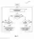 Fig. 04 - Wireless communications device with voice-to-text conversion
