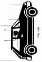 Fig. 04 - Method for automobile safe wireless communications