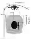 Fig. 05 - Method for automobile safe wireless communications