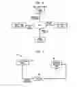 Fig. 07 - Wireless multi-user audio system