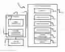 Fig. 01 - Gaming System and Method for Providing A Shared Win Award