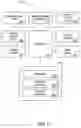 Fig. 07 - Methods and systems for determining and selling outcomes for slot machine games to be viewed remotely