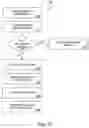 Fig. 28 - Methods and systems for determining and selling outcomes for slot machine games to be viewed remotely