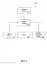 Fig. 04 - Methods and systems for determining and selling outcomes for roulette games to be viewed remotely