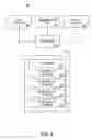 Fig. 05 - Methods and systems for determining and selling outcomes for roulette games to be viewed remotely