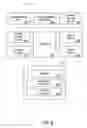 Fig. 07 - Methods and systems for determining and selling outcomes for roulette games to be viewed remotely