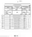 Fig. 08 - Methods and systems for determining and selling outcomes for roulette games to be viewed remotely