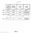Fig. 10 - Methods and systems for determining and selling outcomes for roulette games to be viewed remotely