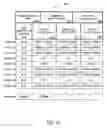 Fig. 19 - Methods and systems for determining and selling outcomes for roulette games to be viewed remotely