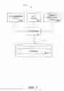 Fig. 09 - METHODS AND SYSTEMS FOR PROVIDING PAPER BASED OUTCOMES