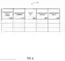 Fig. 07 - System and method for automated play of multiple gaming devices