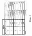 Fig. 02 - On-line lottery extension game having an instant component and a draw-based component