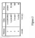 Fig. 06 - On-line lottery extension game having an instant component and a draw-based component