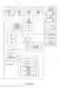 Fig. 07 - METHODS AND APPARATUS FOR FACILITATING INTERACTION WITH A GAMING DEVICE