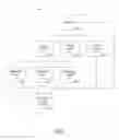 Fig. 03 - METHOD AND SYSTEM FOR MANAGING GAME CONFIRMATIONS