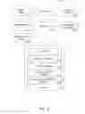 Fig. 04 - METHOD AND SYSTEM FOR MANAGING GAME CONFIRMATIONS