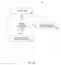 Fig. 02 - METHOD AND APPARATUS FOR MANAGING PERFORMANCE OF MULTIPLE GAMES