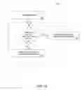 Fig. 02 - METHOD AND APPARATUS FOR MANAGING PERFORMANCE OF MULTIPLE GAMES
