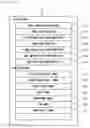 Fig. 11 - Storage medium having game program stored thereon and game apparatus