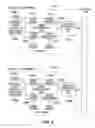 Fig. 03 - Real-time gaming or activity system and methods