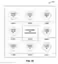 Fig. 09 - Real-time gaming or activity system and methods