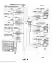 Fig. 11 - Real-time gaming or activity system and methods