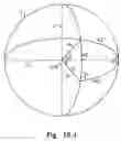 Fig. 22 - Constant velocity coupling and control system therefor