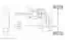 Fig. 01 - Vehicle and method for controlling an engine in a vehicle