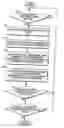 Fig. 01 - Drive power transmission device