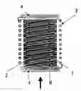Fig. 01 - Compact superconducting current limiting component in coil configuration with low inductance