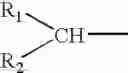 Fig. 08 - Lubricating compositions