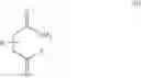 Fig. 22 - Lubricating compositions