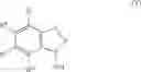 Fig. 33 - Oxidation system containing a macrocyclic metal complex, the production thereof and its use