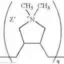 Fig. 07 - Fabric care composition