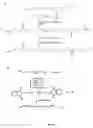 Fig. 19 - Therapies using non-natural amino acids and polypeptides