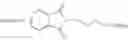 Fig. 195 - Therapies using non-natural amino acids and polypeptides