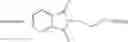 Fig. 204 - Therapies using non-natural amino acids and polypeptides