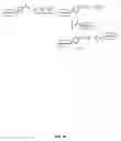 Fig. 24 - Therapies using non-natural amino acids and polypeptides