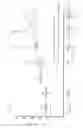Fig. 02 - Radiosensitizer