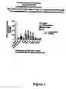 Fig. 02 - Neuroprotective macrocyclic compounds and methods for their use