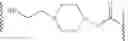 Fig. 09 - Analogues of glp-1